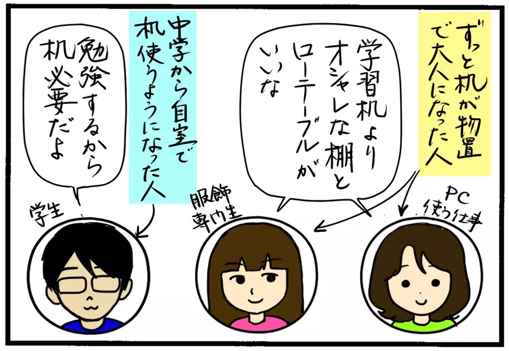 学習机は必要？　4人の子どもを育てて出した我が家の結論は…【4人の子育て！　愉快なじゃがころ一家 Vol.11】