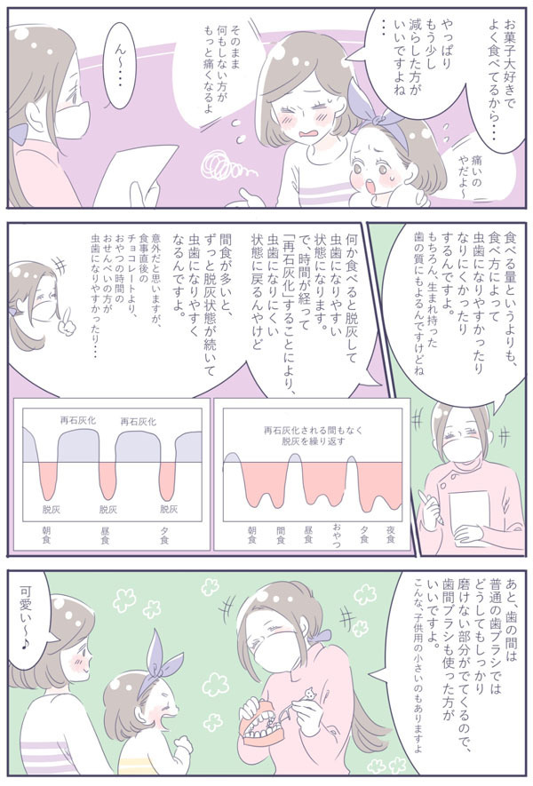歯科医師が教える！ 「虫歯になりにくいお菓子」で子供の虫歯予防！【子育ては毎日がたからもの☆ 第13話】
