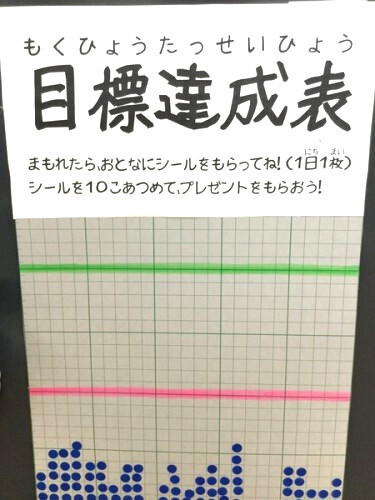 「学童」ってどんなとこ？　新1年生ママすべての「？」に答えます！
