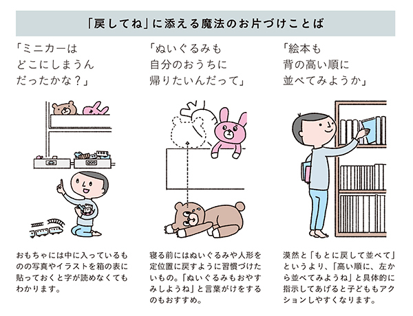 片づけ上手な子どもに！　NHK「あさイチ」出演のスーパー主婦が実践した子育て術