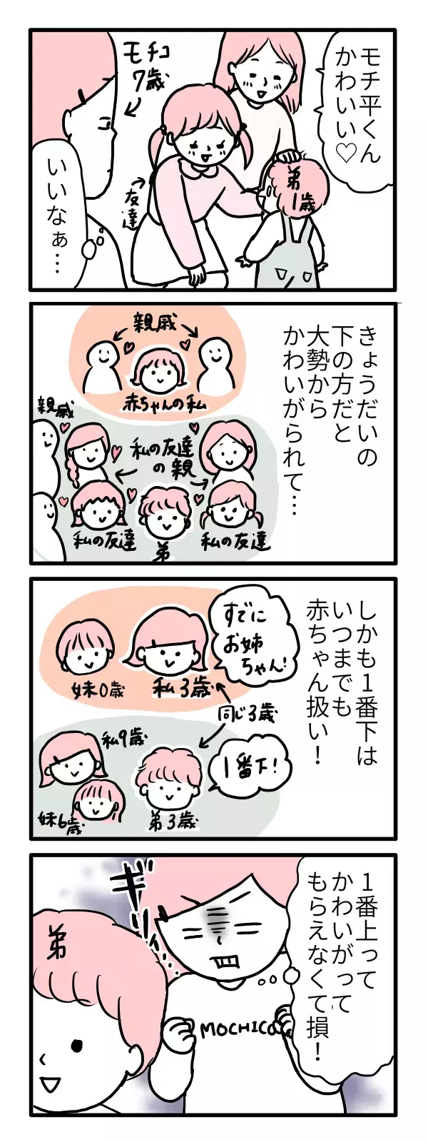 第一子長女はかわいがられない？ ママになってわかったこと【モチコの親バカ＆ツッコミ育児 第28話】