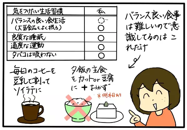 エクオール検査を受けてみました！【4人の子育て！　愉快なじゃがころ一家 Vol.16】