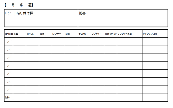貯金・節約術！ 家計簿を続けるヒミツを公開！ 「お困り家計」を見直す【「崖っぷち家計」脱出法 Vol.6】
