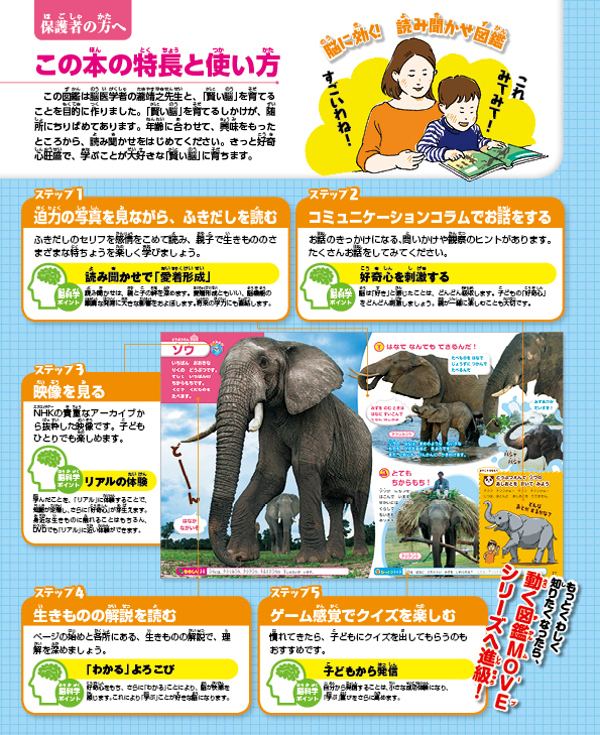 瀧靖之教授（脳医学）が総監修！ 賢い脳を育てる「読み聞かせ図鑑」