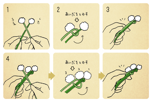 花かんむりの作り方。子どもと一緒にシロツメクサで作ろう！【昔ながらが”今”楽しい！レトロアートレシピ Vol.6】