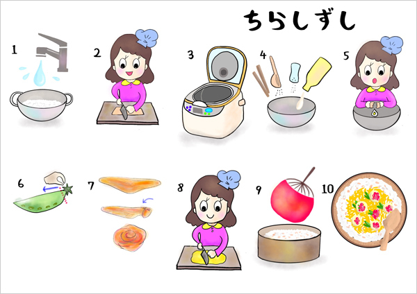 2歳から作れる「簡単ちらし寿司」のレシピ （親子の分担リスト付き）【子どもに料理を教えたい！  Vol.2】