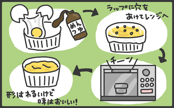 夏休みの学童弁当！ 火を使わないズボラ時短テクニック！【メンズかーちゃん～うちのやんちゃで愛おしいおさるさんの物語～ 第40回】