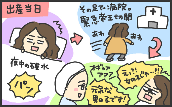 逆子体操やお灸をがんばるも…。出産当日は想定外が次々襲ってくる！【メンズかーちゃん～うちのやんちゃで愛おしいおさるさんの物語～ 第41回】