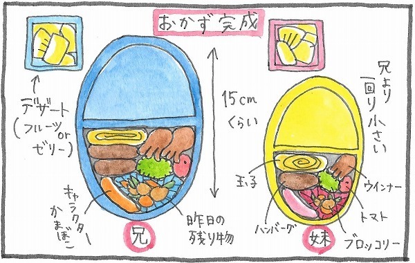 子供のお弁当の時短テク！ 作り置きとズボラに見えないアイデア【泣いて！ 笑って！ グラハムコソダテ  Vol.10】