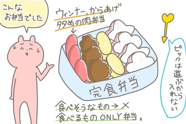 1歳の保育園児のお弁当、完食必至な“鉄板レシピ”が生まれるまで【産後太りこじらせ母日記 第4話】