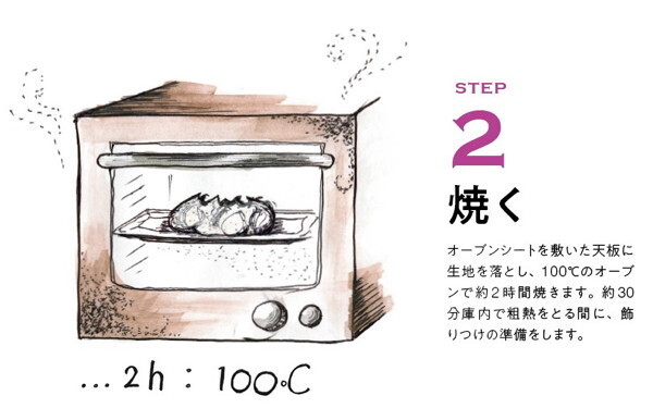 インスタ映えな簡単手作りお菓子「材料も手順も3つだけ」パブロバ作りに親子で挑戦！