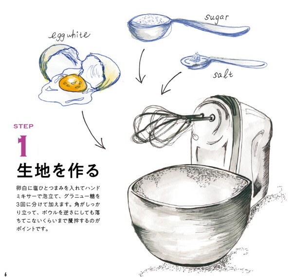 インスタ映えな簡単手作りお菓子「材料も手順も3つだけ」パブロバ作りに親子で挑戦！