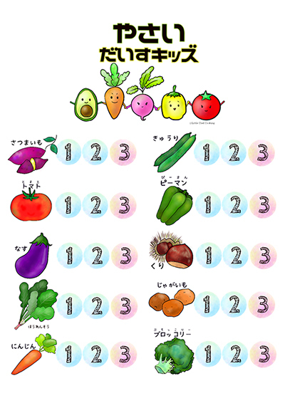子どもが「食」に無関心…、もっと興味を持たせるには？【お料理あるある相談室  Vol.5】 