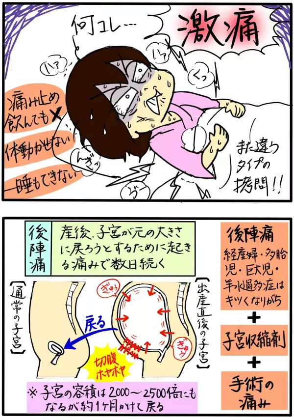 出産で痛いのは陣痛だけではない…！　4回の出産を比べてみた【4人の子育て！　愉快なじゃがころ一家 Vol.22】