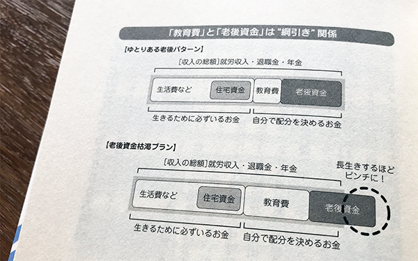 “情報格差”で、子どもの進路に影響が出る!?【「教育費どうしようかな？」と思ったら 第1話】
