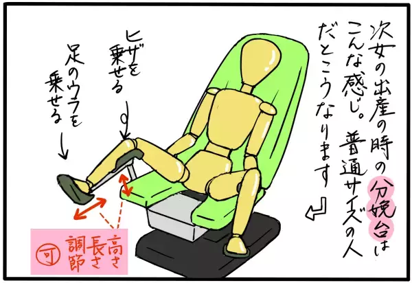 そんなことある？　出産時に分娩台で想定外の事件が…【4人の子育て！　愉快なじゃがころ一家 Vol.23】