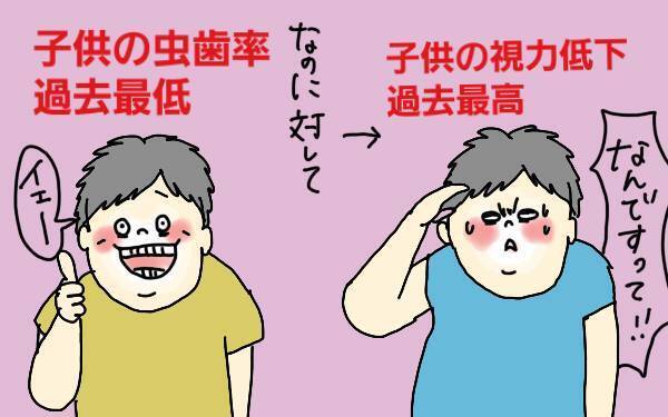 視力低下の原因はスマホ?! 子供の視力を下げないために【コソダテフルな毎日 第90話】