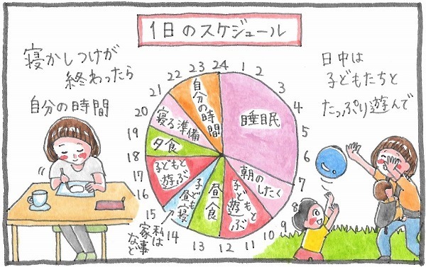 食欲爆増でデブ母と諦めたはずが…。産後ダイエット成功の秘訣は2つの極意【泣いて！ 笑って！ グラハムコソダテ  Vol.12】
