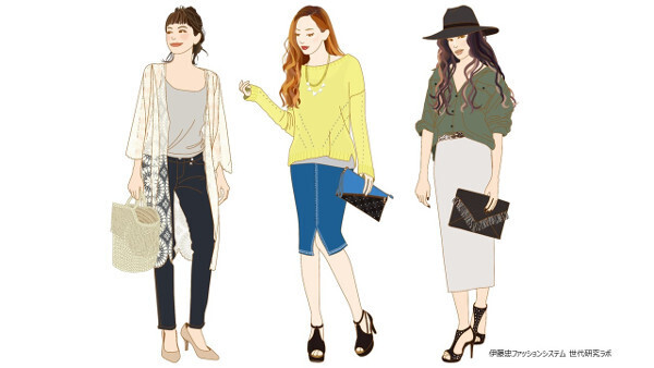 ママになってもヒールは8cm！　プリクラ世代ママの日常あるある