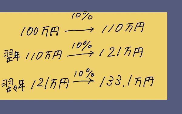 日本の義務教育で本当に教えて欲しいことは？ 夫婦で話し合ってみた【コソダテフルな毎日 第93話】