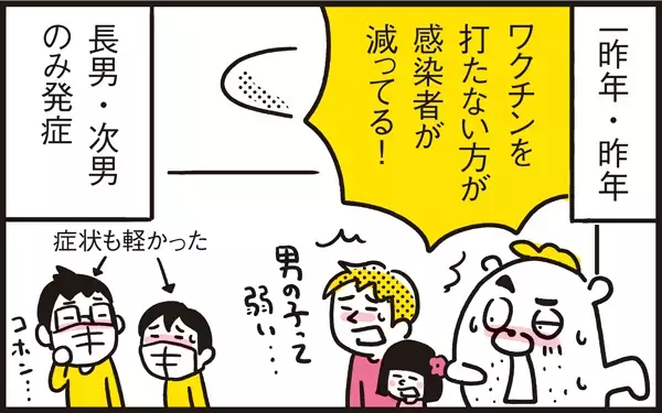 インフルエンザの予防接種は打つ？ 打たない？ 家族総額2万円超え…！【パパン奮闘記 ～娘が嫁にいくまでは～ 第18話】