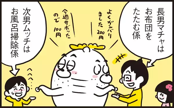 家事が円滑に進むお小遣い制度　末っ子アリッサの日課　【パパン奮闘記 ～娘が嫁にいくまでは～ 第20話】