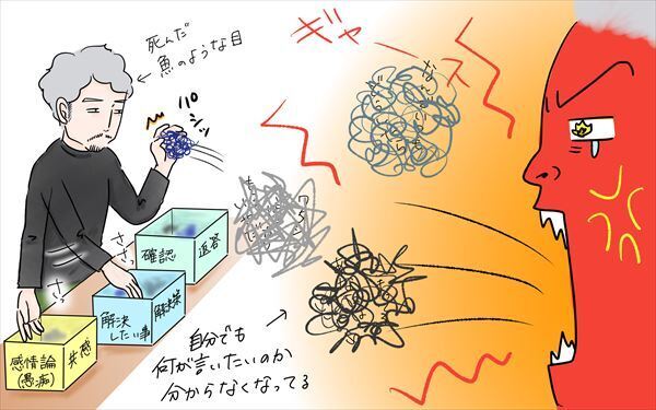 夫婦喧嘩がほぼゼロの理由…を改めて考えてみた【笑いあり涙あり 男子3人育児 第27話】