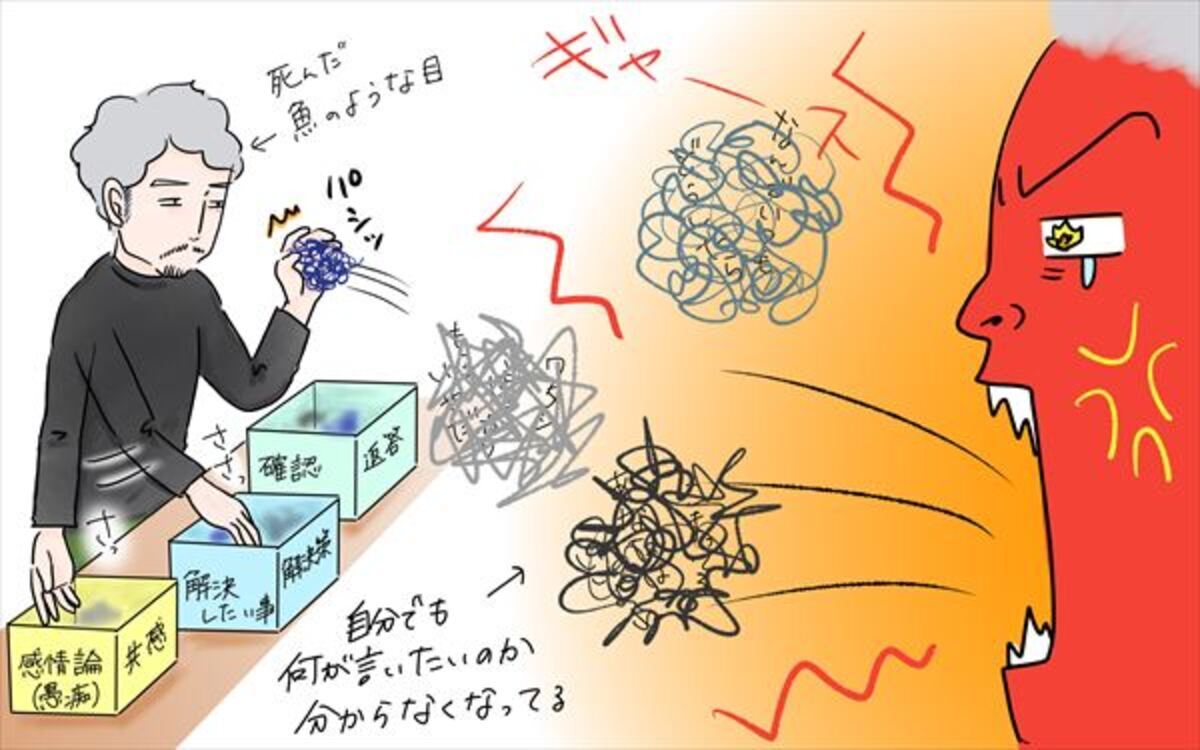 夫婦喧嘩がほぼゼロの理由 を改めて考えてみた 笑いあり涙あり 男子3人育児 第27話 ウーマンエキサイト 2 3