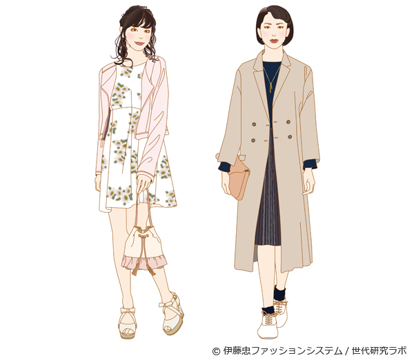 アラサー、ハナコジュニア世代が「女子度が高い」理由は、不況が原因!?