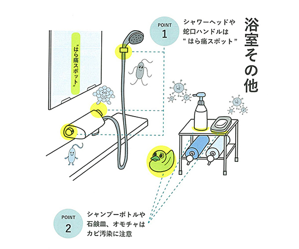 インフルエンザやノロウィルスのリスク高めてない…？ 病院清掃のプロが教えるお掃除術