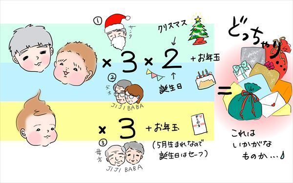 どうすんだコレ！？　フライングで買ったクリスマスプレゼントの行方【笑いあり涙あり 男子3人育児 第28話】