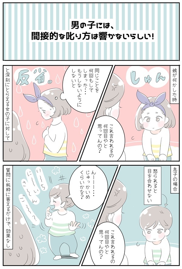 怒りモードを消せないママに、娘が放った一言が胸に突き刺さる！【子育ては毎日がたからもの☆ 第38話】