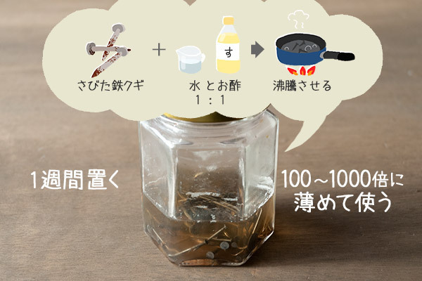 コーヒーで染める毛糸だま作り【昔ながらが”今”楽しい！レトロアートレシピ Vol.21】