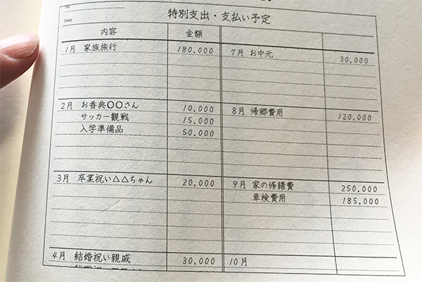 いくら貯金すれば、大丈夫？ お金のプロの回答は…【ラクに楽しくお金が貯まる「貯金簿」 第3回】