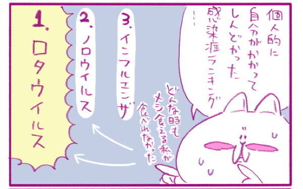 ノロ、ロタ…感染性胃腸炎にかかってしまったら？【ママが知るべき「子どもの感染症」傾向と対策 第6回】