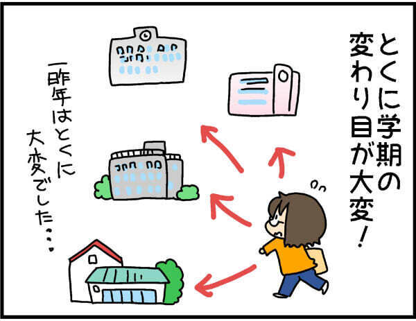 なんでママばっかり…！？　学校行事出席の夫婦分担について考えてみた【4人の子ども育ててます 第32話】