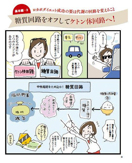 麻生式ロカボダイエットでやせ体質へ！ リバウンドしにくい「やせる食習慣」とは