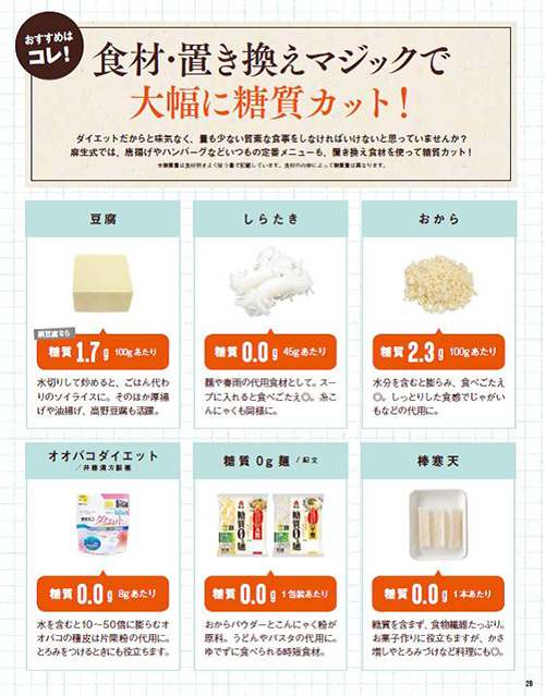 置き換えるだけで糖質カット！「麻生式ロカボレシピ」で冬太り解消ダイエット