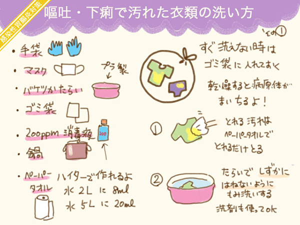 【保存版】子どもが吐いた…！　家庭内感染を防ぐための汚れた服や床の消毒方法【ママ女医HALの子育て日和 第6話】