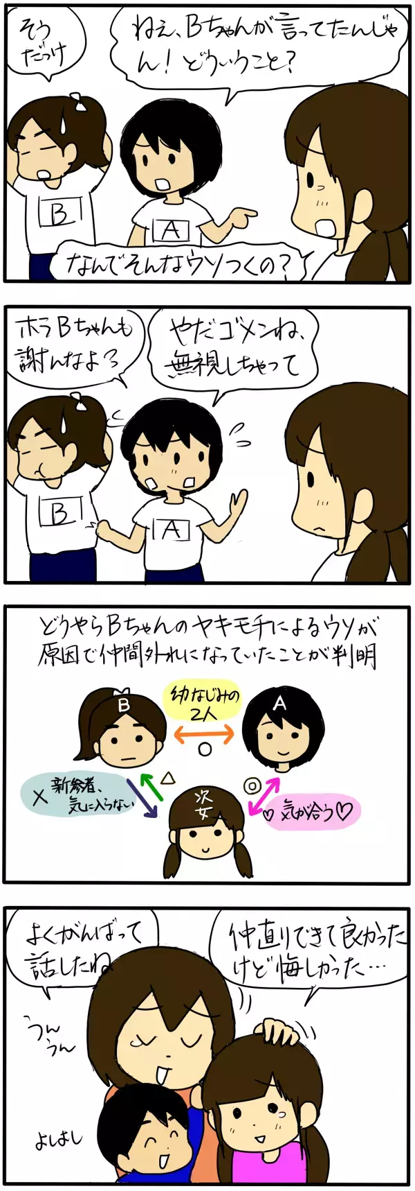 親も心が痛む…！　小学生の我が子が仲間外れにされたお友達トラブルの対処法【4人の子育て！　愉快なじゃがころ一家 Vol.33】