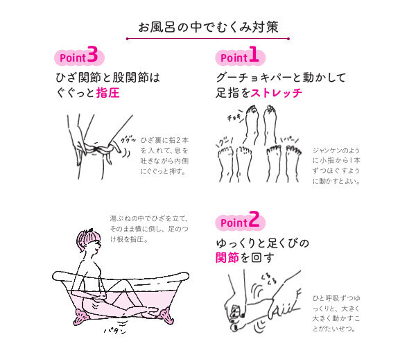 妊娠中のお風呂NG、体全体を石けん洗い…それって正しい入浴法？【入浴のお悩み解決！　知っておきたい「お風呂の魔法」  第2回】