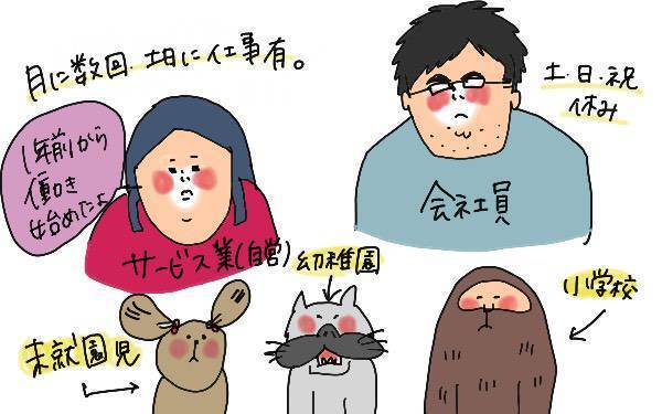 共働きなのに家事も子守もしない夫。結婚9年目で私が初めてブチギレた日！【コソダテフルな毎日 第111話】