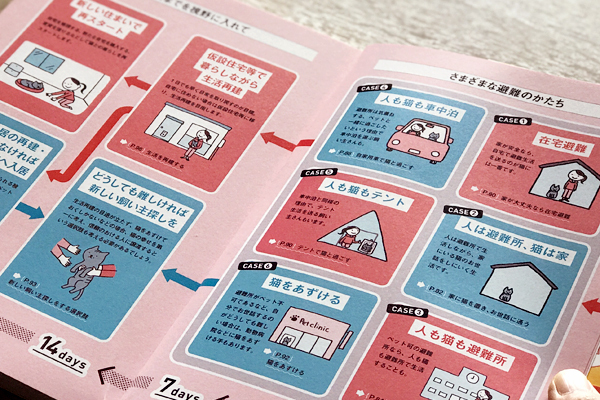 子どもとペットを災害から守るために親ができること【ペット防災の第一人者・平井潤子さんインタビュー】