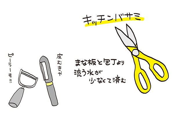 東日本大震災を体験したママが今も続ける「1日1防災」とは？