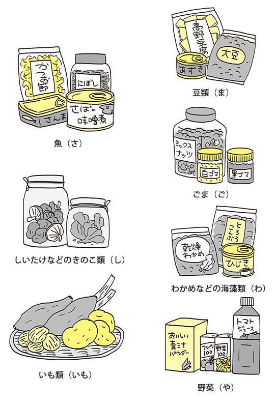 東日本大震災を体験したママが今も続ける「1日1防災」とは？