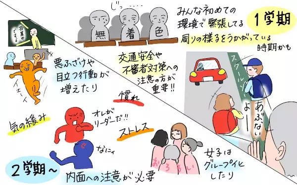 小1の息子に起きたお友達トラブル…我が家が取った解決策（後編）【笑いあり涙あり 男子3人育児 第34話】