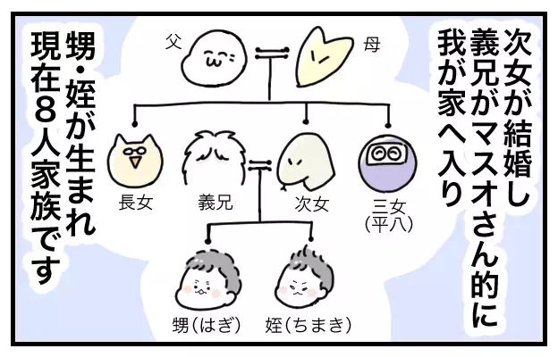 【新連載】おばバカ平八は実は●●嫌いだった？？？【おばバカ一代 第1話】