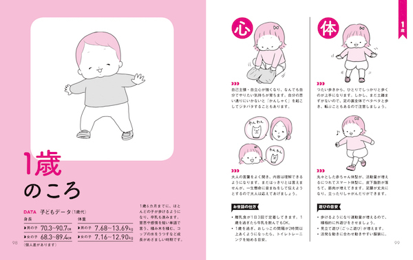 「遊んであげなきゃ」プレッシャーから解放！ 子どもと楽しく遊ぶママになる