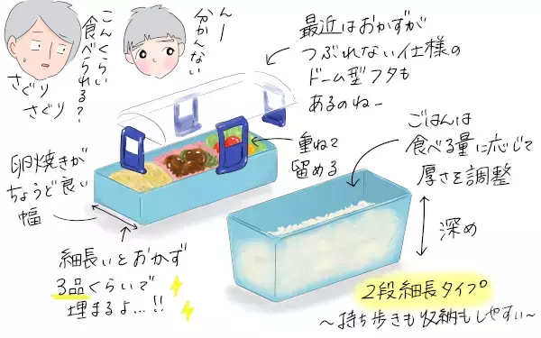 小学校入学準備…お弁当は弁当箱選びから苦戦した…！