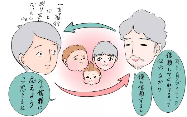 「ワタシと結婚して良かったこと」を恐る恐る夫に聞いてみたら…大事なことに気がついた！【笑いあり涙あり 男子3人育児 第36話】